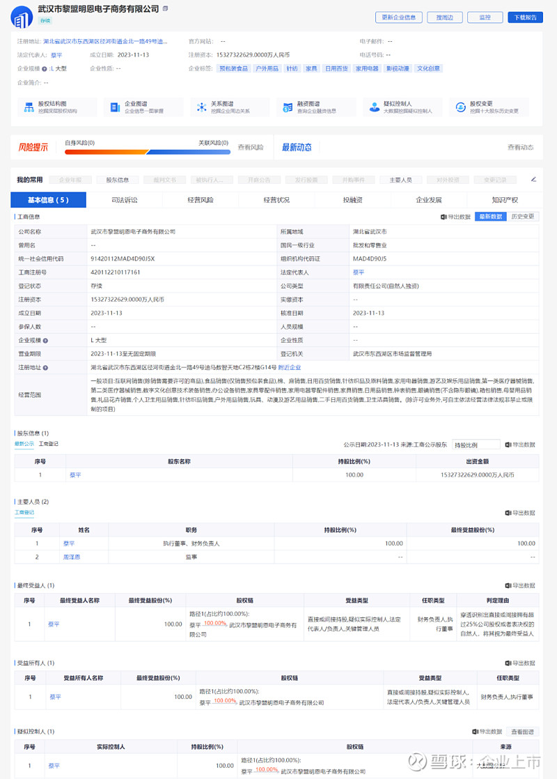 针纺织品及原料销售 小众领域的机遇与挑战
